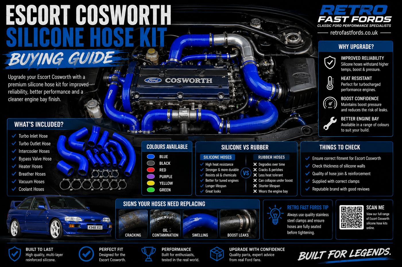 Escort Cosworth Silicone Hose Kit Buying Guide