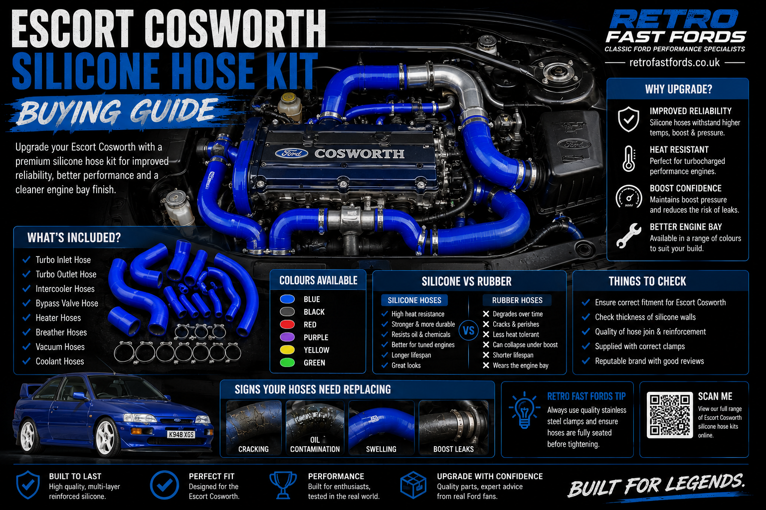 Escort Cosworth Silicone Hose Kit Buying Guide