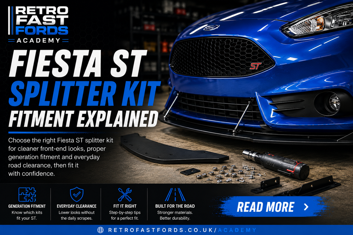 Fiesta ST Splitter Kit Fitment Explained