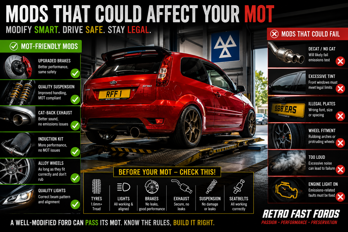 Car Modifications That Could Affect Your MOT: The Complete UK Guide for Ford Enthusiasts