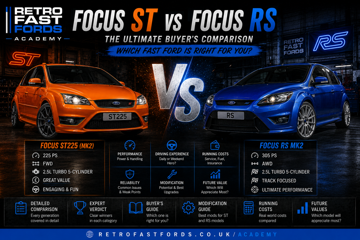 Focus ST225 vs Focus RS Mk2  Which Five-Cylinder Fast Ford Should You Buy?