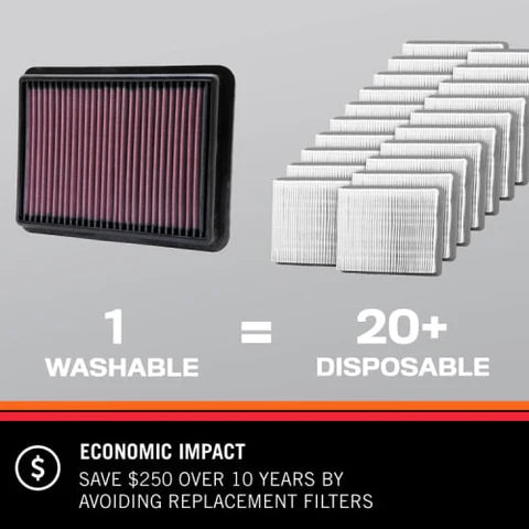 K&N Replacement Air Filter – Ford Fiesta – 33-2853