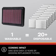K&N Replacement Air Filter – Ford Escort / Fiesta – 33-2924