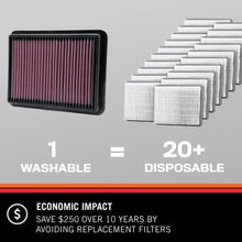K&N Replacement Air Filter – Ford Fiesta – 33-2955